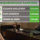 (Screenshot: NBC)